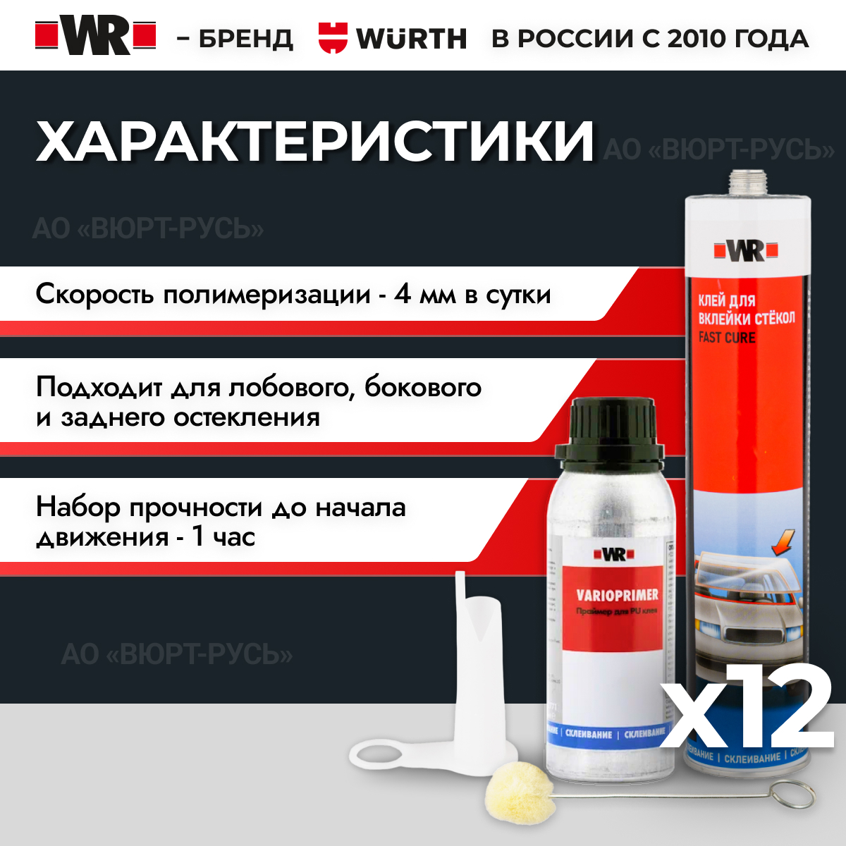 Набор для вклейки стекол WR