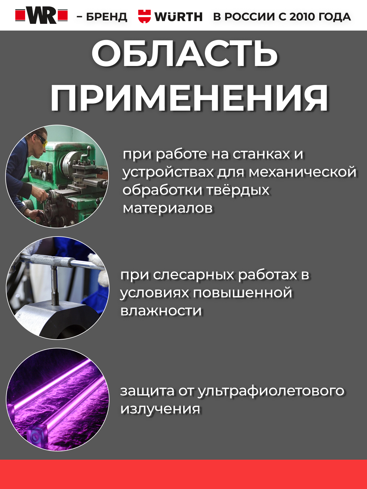 Очки закрытые защитные панорамные