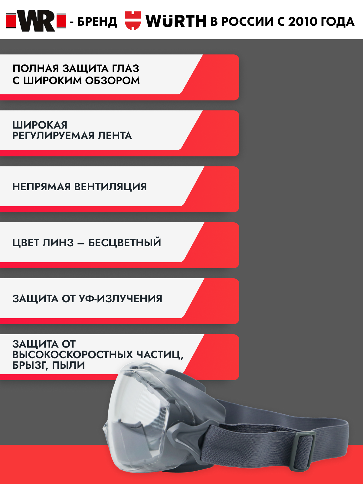 Очки закрытые защитные панорамные PRO