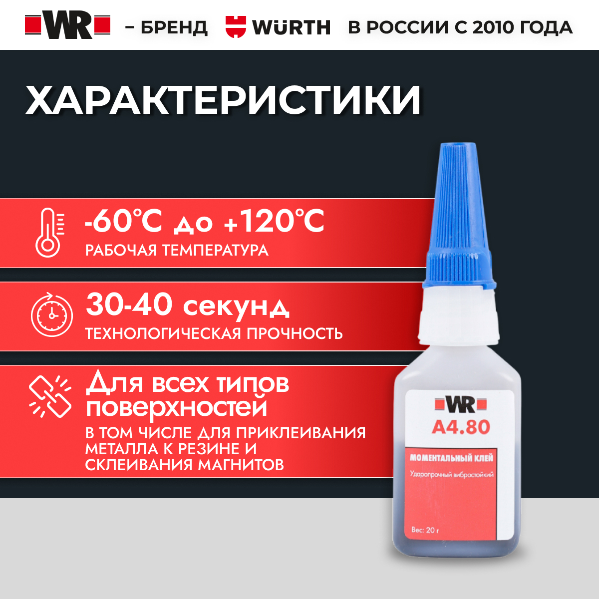 Суперклей моментальный WR